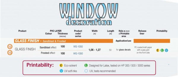 Window Graphics Glass Finish