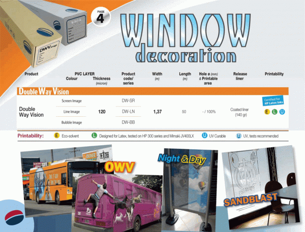 Window Graphics Double Way Vision