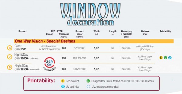 Window Graphics OneWayVision Special Design